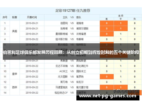 伯恩利足球俱乐部发展历程回顾：从创立初期到辉煌时刻的五个关键阶段