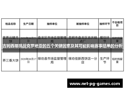 吉姆西蒂挑战克罗地亚的五个关键因素及其可能影响赛事结果的分析