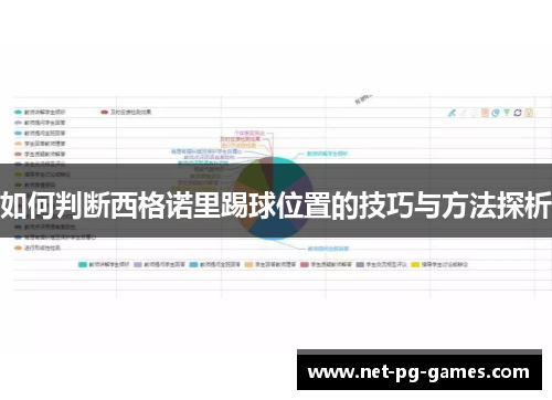 如何判断西格诺里踢球位置的技巧与方法探析