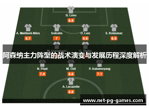 阿森纳主力阵型的战术演变与发展历程深度解析 阿森纳主力阵型的战术演变与发展历程深度解析