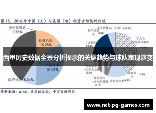 西甲历史数据全景分析揭示的关键趋势与球队表现演变