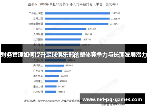 财务管理如何提升足球俱乐部的整体竞争力与长期发展潜力 财务管理如何提升足球俱乐部的整体竞争力与长期发展潜力