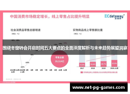 围绕冬窗转会开启时间五大要点的全面深度解析与未来趋势展望洞察 围绕冬窗转会开启时间五大要点的全面深度解析与未来趋势展望洞察