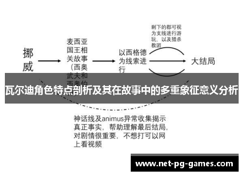 瓦尔迪角色特点剖析及其在故事中的多重象征意义分析 瓦尔迪角色特点剖析及其在故事中的多重象征意义分析