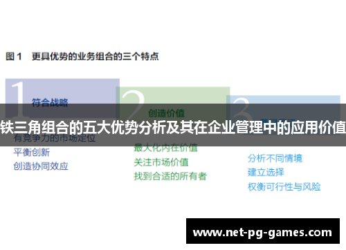 铁三角组合的五大优势分析及其在企业管理中的应用价值