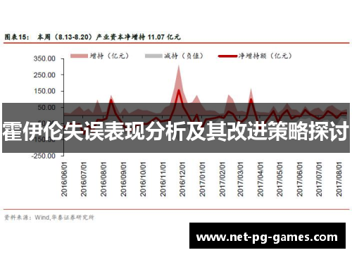 霍伊伦失误表现分析及其改进策略探讨 霍伊伦失误表现分析及其改进策略探讨