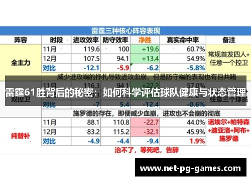 雷霆61胜背后的秘密:如何科学评估球队健康与状态管理 雷霆61胜背后的秘密:如何科学评估球队健康与状态管理