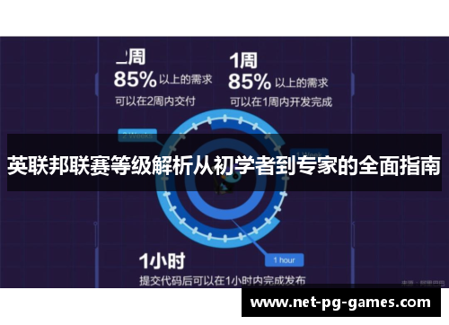 英联邦联赛等级解析从初学者到专家的全面指南