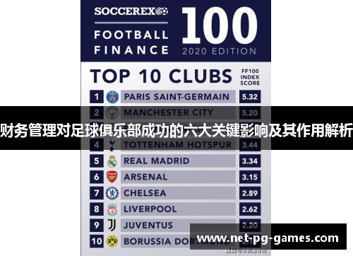 财务管理对足球俱乐部成功的六大关键影响及其作用解析 财务管理对足球俱乐部成功的六大关键影响及其作用解析