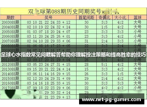 足球心水指数常见问题解答帮助你理解投注策略和提高胜率的技巧