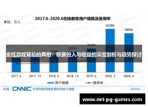 金钱游戏背后的真相：联赛投入与收益的深度剖析与趋势探讨