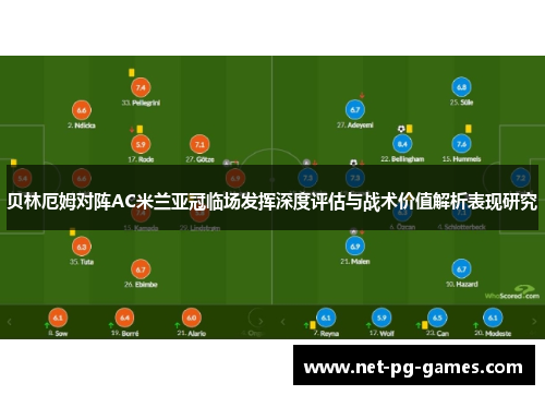 贝林厄姆对阵AC米兰亚冠临场发挥深度评估与战术价值解析表现研究